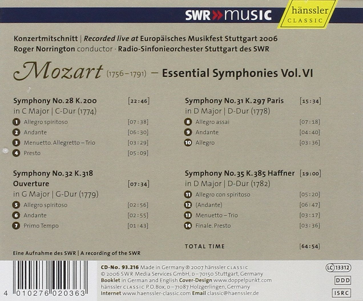 MOZART: Essential Symphonies Vol. 6 (28, 31, 32 & 35) - Roger Norrington, Radio-Sinfonieorchester Stuttgart