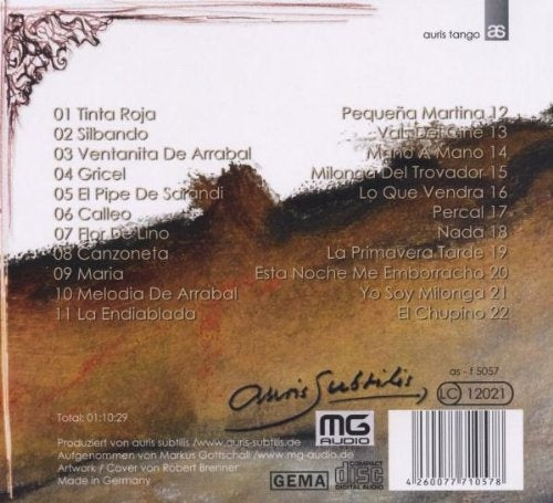 Reflexion del Tango (PIANA/CASTILLO/PIAZZOLLA): - Cuarteto Bando Y Cioa Rodriguez