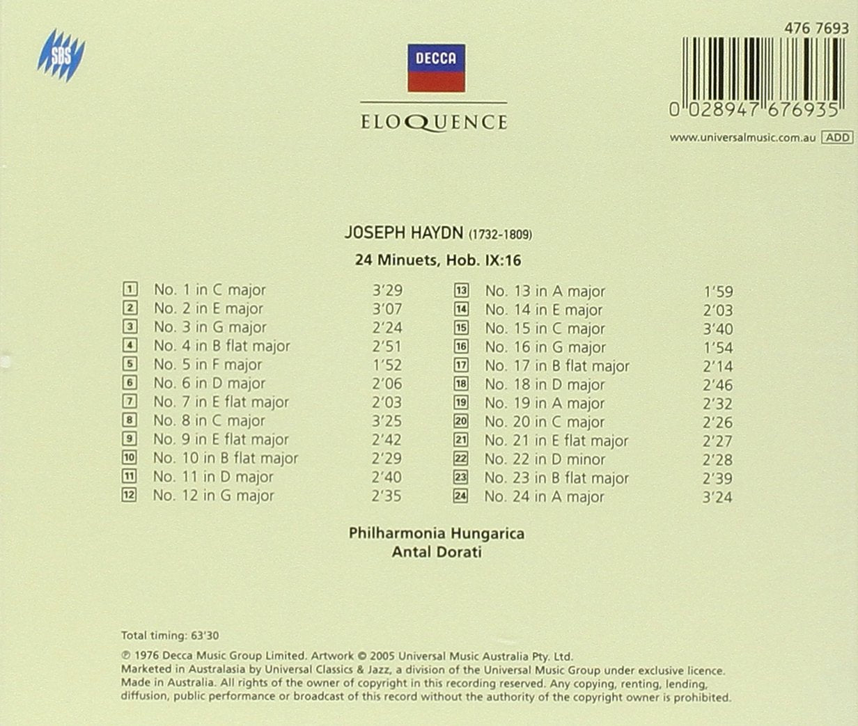 HAYDN: 24 MINUETS - DORATI, PHILHARMONIA HUNGARICA