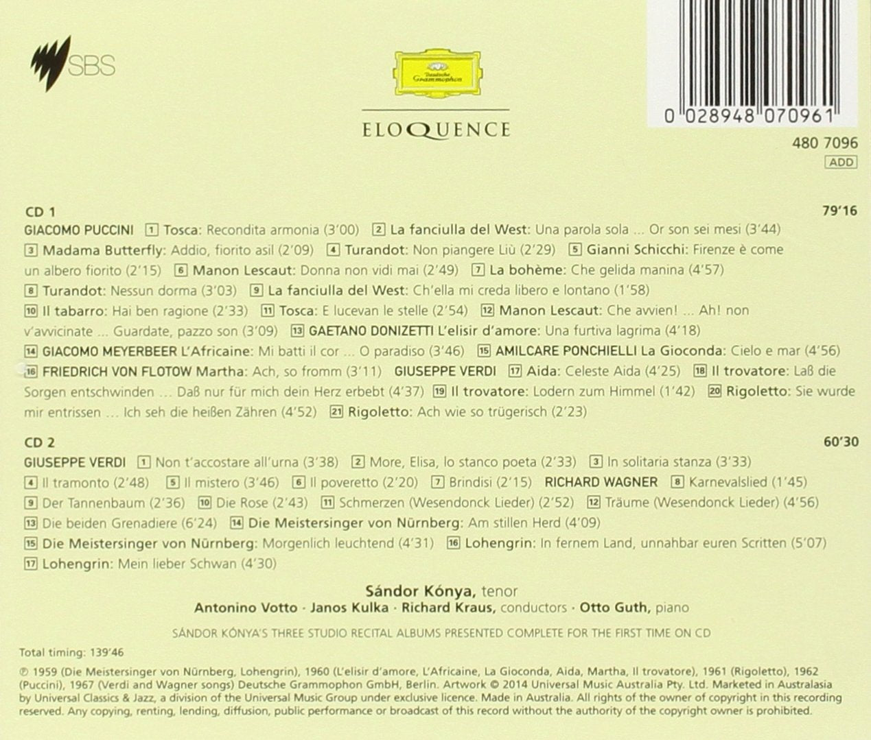 ART OF SANDOR KONYA (2 CDS)