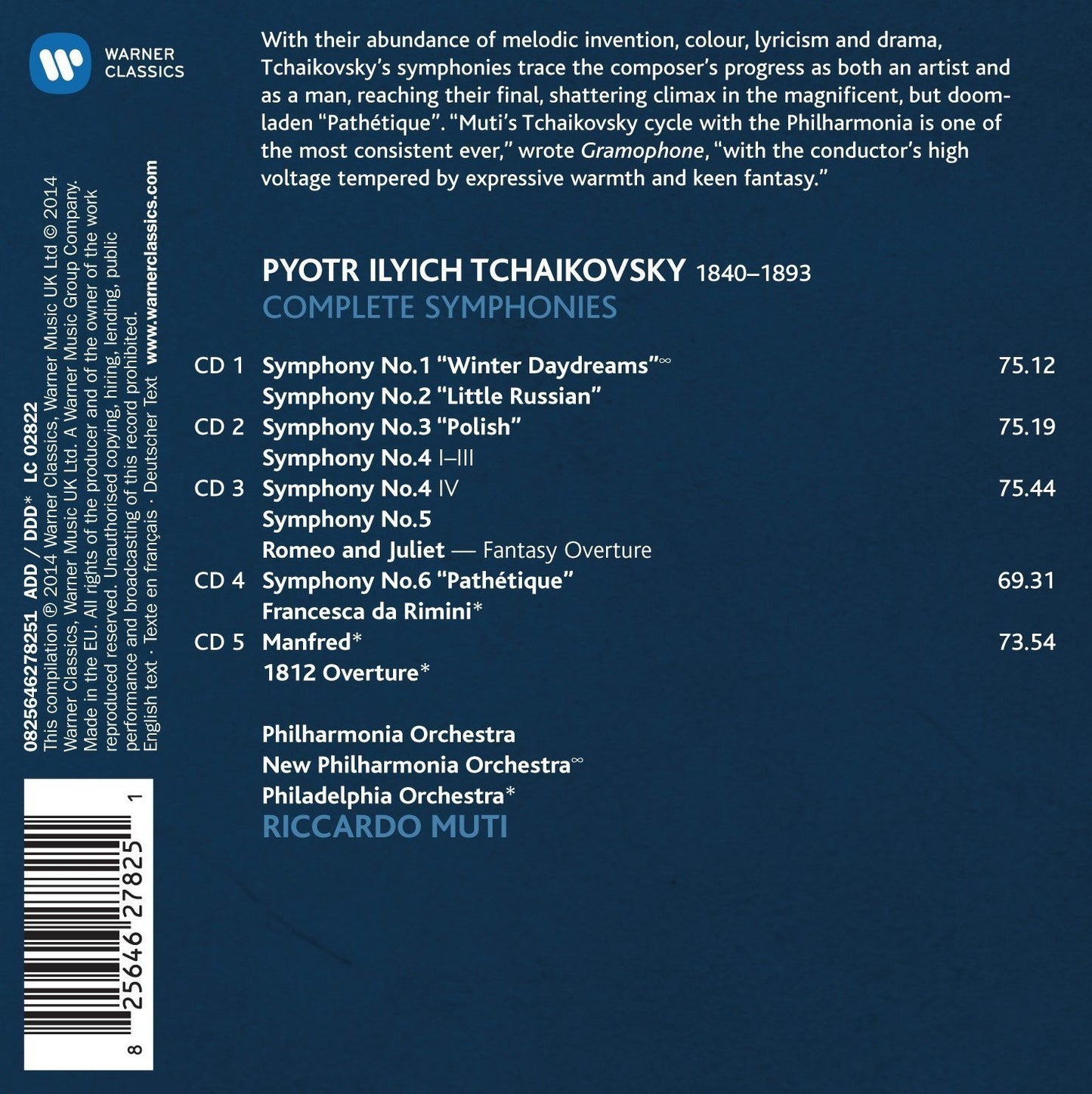 Tchaikovsky: The Complete Symphonies, Orchestral Works - Riccardo Muti (5 CDs)