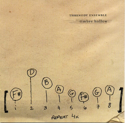 THRENODY ENSEMBLE - TIMBRE HOLLOW, THAROMAN PART I, II