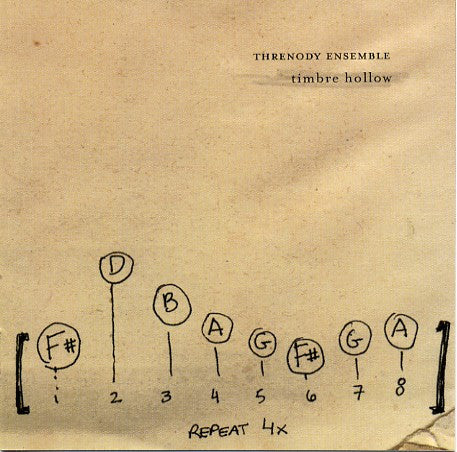 THRENODY ENSEMBLE - TIMBRE HOLLOW, THAROMAN PART I, II
