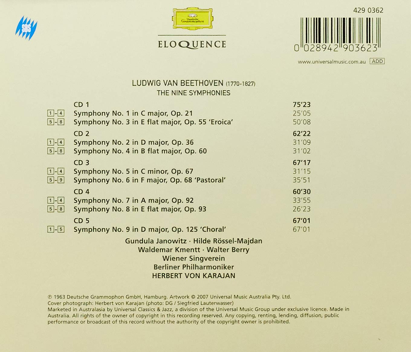 BEETHOVEN: THE NINE SYMPHONIES - KARAJAN, BERLIN PHILHARMONIC